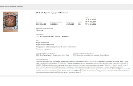 Госстандарт запретил продавать российские леденцы