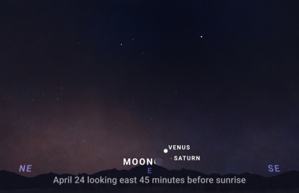 Улыбка в небе. Утром 25 апреля перед рассветом Луна, Венера и Сатурн выстроятся в форме смайлика