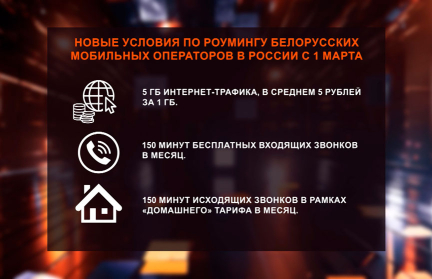 Что даст отмена роуминга между Беларусью и Россией, какие установят тарифы